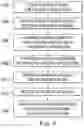 Fig. 11 - Structural adjustment systems and methods for a teleoperational medical system