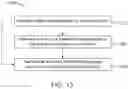 Fig. 18 - Variable direction tooth attachments