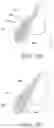 Fig. 10 - Orthodontic assembly