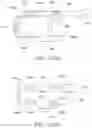 Fig. 40 - Orthodontic assembly