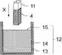 Fig. 01 - METHOD FOR PRODUCING DENTAL COMPOSITE BLOCKS
