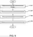 Fig. 06 - Electric Toothbrush Base Protector