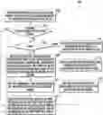Fig. 01 - Subgingival medicament delivery tray