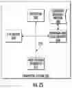 Fig. 24 - Subgingival medicament delivery tray