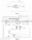 Fig. 06 - Artificial stomach