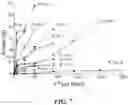 Fig. 10 - DEVICES, SYSTEMS, AND METHODS FOR TREATMENT OF DUCT OCCLUSION
