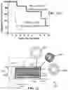 Fig. 17 - DEVICES, SYSTEMS, AND METHODS FOR TREATMENT OF DUCT OCCLUSION