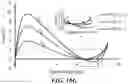 Fig. 25 - DEVICES, SYSTEMS, AND METHODS FOR TREATMENT OF DUCT OCCLUSION