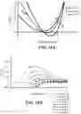 Fig. 27 - DEVICES, SYSTEMS, AND METHODS FOR TREATMENT OF DUCT OCCLUSION
