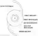 Fig. 01 - Intraocular lens