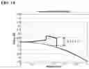 Fig. 14 - Intraocular lens