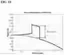 Fig. 15 - Intraocular lens