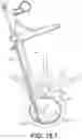 Fig. 29 - Coiling implantable prostheses and methods for implanting