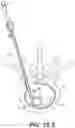 Fig. 30 - Coiling implantable prostheses and methods for implanting