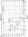 Fig. 13 - GROUND CONTACT SENSOR ARRAY FOR LOWER-LIMB PROSTHETIC AND ORTHOTIC DEVICES