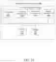 Fig. 32 - ABSORBENT ARTICLE WITH REUSABLE BELT AND METHODS FOR MANUFACTURING THEREOF