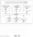 Fig. 31 - ABSORBENT ARTICLE WITH REUSABLE BELT AND METHODS FOR MANUFACTURING THEREOF