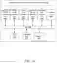 Fig. 37 - ABSORBENT ARTICLE WITH REUSABLE BELT AND METHODS FOR MANUFACTURING THEREOF