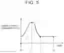 Fig. 06 - WALKING TRAINING SYSTEM, CONTROL METHOD, AND PROGRAM