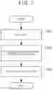 Fig. 08 - WALKING TRAINING SYSTEM, CONTROL METHOD, AND PROGRAM