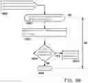 Fig. 11 - Method, computer program product and dispensing device for dispensing discrete medicaments