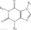 Fig. 02 - Two-part oxidative dyeing composition