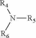 Fig. 06 - Two-part oxidative dyeing composition