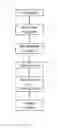 Fig. 02 - ACID RESISTANT COMPOSITION HAVING IMPROVED SOLUBILITY