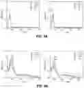Fig. 15 - ARTIFICIAL MELANIN NANOPARTICLES AND PRECURSOR MOLECULES AS HAIR DYES