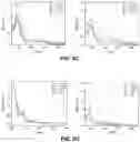 Fig. 16 - ARTIFICIAL MELANIN NANOPARTICLES AND PRECURSOR MOLECULES AS HAIR DYES
