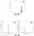 Fig. 26 - ARTIFICIAL MELANIN NANOPARTICLES AND PRECURSOR MOLECULES AS HAIR DYES