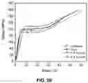 Fig. 34 - ARTIFICIAL MELANIN NANOPARTICLES AND PRECURSOR MOLECULES AS HAIR DYES