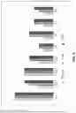 Fig. 12 - COMPOSITIONS AND METHODS FOR TREATING KERATIN FIBERS