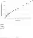 Fig. 02 - LONG ACTING NMDA ANTAGONISTS