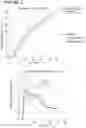Fig. 03 - Gastro-resistant controlled release oral dosage forms
