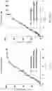 Fig. 23 - CONTROLLED RELEASE SOLID DOSE FORMS