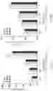 Fig. 24 - CONTROLLED RELEASE SOLID DOSE FORMS