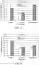 Fig. 03 - HYBRID FRAGRANCE ENCAPSULATE FORMULATION AND METHOD FOR USING THE SAME