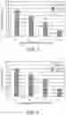 Fig. 04 - HYBRID FRAGRANCE ENCAPSULATE FORMULATION AND METHOD FOR USING THE SAME