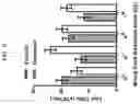 Fig. 08 - PROTECTING TISSUE AND MITIGATING INJURY FROM RADIATION-INDUCED IONIZING EVENTS