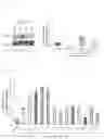 Fig. 05 - COMPOSITION FOR PREVENTING AND/OR TREATING   NEURODEGENERATIVE DISORDERS