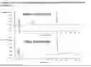 Fig. 03 - Bakuchiol compositions for treatment of post inflammatory hyperpigmentation