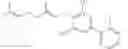 Fig. 06 - Synthetic antibacterial compounds and uses thereof
