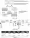 Fig. 02 - COMPOSITIONS AND METHODS AFFECTING EXERCISE PERFORMANCE