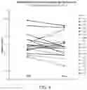 Fig. 05 - COMPOSITIONS AND METHODS AFFECTING EXERCISE PERFORMANCE