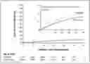 Fig. 01 - METHODS FOR USING LOW-DOSE COLCHICINE AFTER MYOCARDIAL INFARCTION