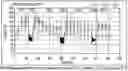Fig. 01 - MUCOADHESIVE COMPOSITIONS AND METHOD OF USE THEREOF