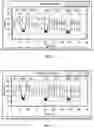 Fig. 03 - MUCOADHESIVE COMPOSITIONS AND METHOD OF USE THEREOF