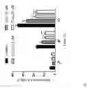 Fig. 13 - COMPOUNDS FOR PREVENTING MIGRATION OF CANCER CELLS