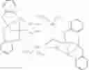 Fig. 58 - COMPOUNDS FOR PREVENTING MIGRATION OF CANCER CELLS